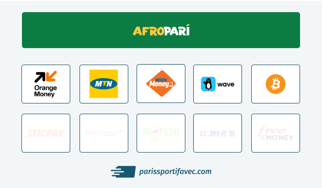 Informations sur les modes de paiement disponibles chez le bookmaker Afropari